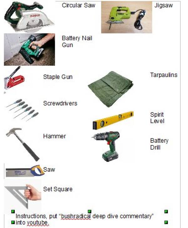 Needed tools